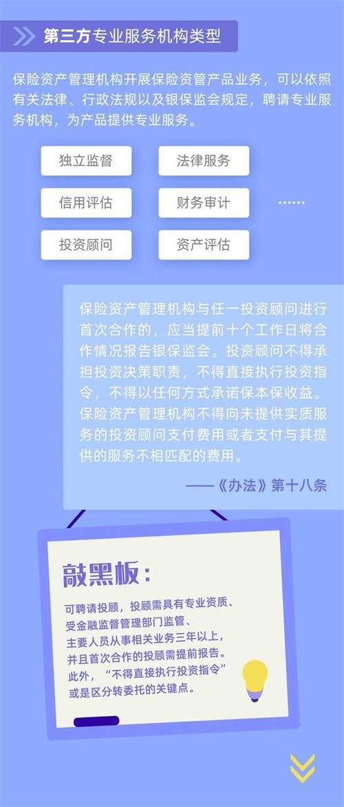 一图读懂 保险资产管理产品管理暂行办法