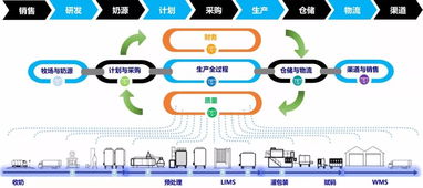 智通科技受邀参加中国方便食品大会并做主题演讲