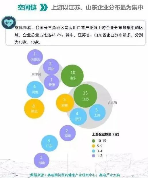 投资熔喷布厂需多少钱 如何开办一家口罩厂 十张图告诉你,流程超详细