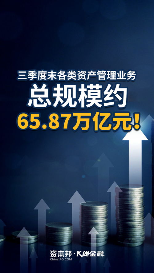 三季度末 各类资产管理业务总规模约65.87万亿元