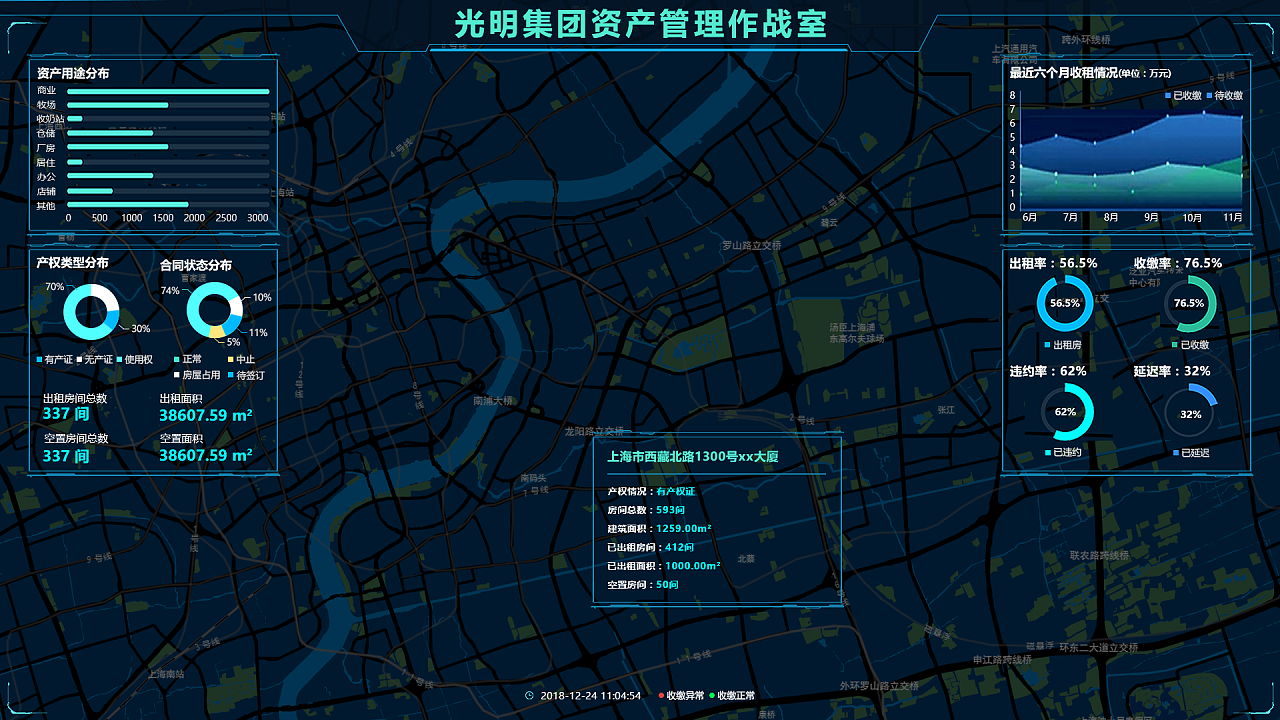 光明集团大数据资产管理大屏|UI|软件界面|DelonWang
